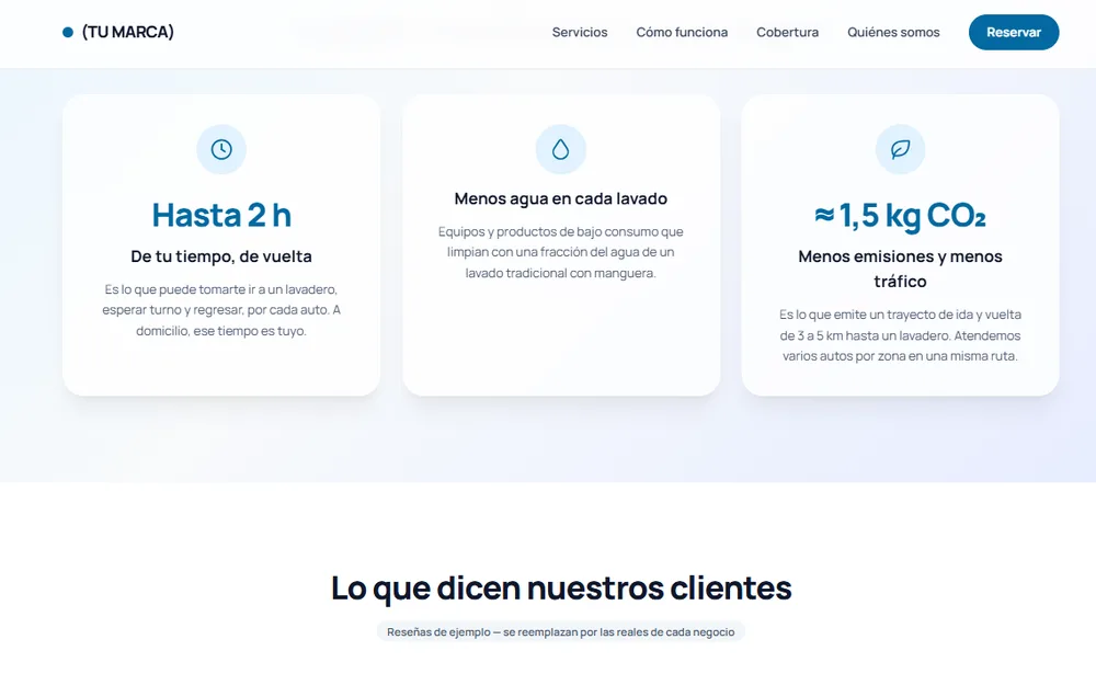 Sección de beneficios del lavado a domicilio: tiempo ahorrado, menos agua y menos emisiones